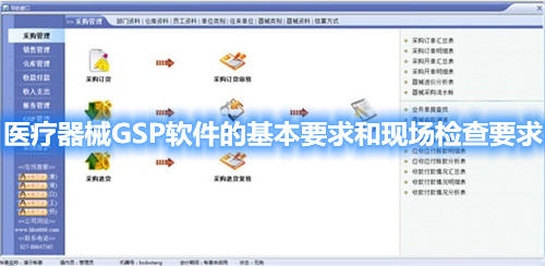 醫(yī)療器械GSP軟件的基本要求和現(xiàn)場(chǎng)檢查要求