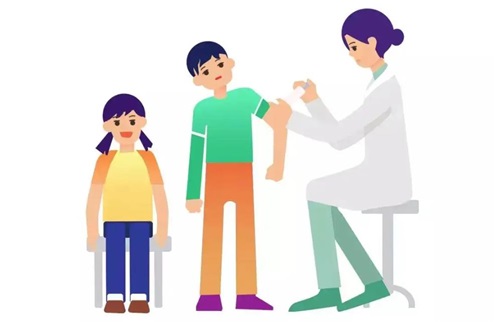 兒童參加臨床試驗從幾歲開始需要簽知情同意書？(圖1)