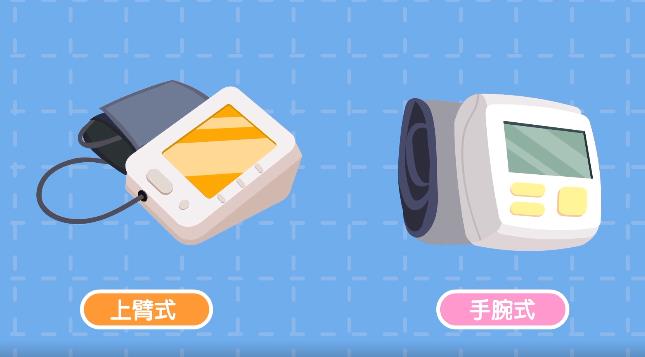 怎樣挑選家用電子血壓計？