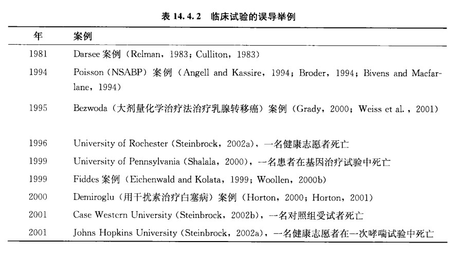 「精品」方案偏離了解多少？詳解方案偏離發(fā)生原因、特點(diǎn)和解決方法(圖3)