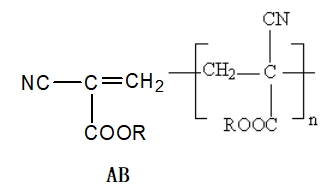 α-氰基丙烯酸酯類醫(yī)用粘合劑注冊技術審查指導原則（2016年第6號）(圖1)