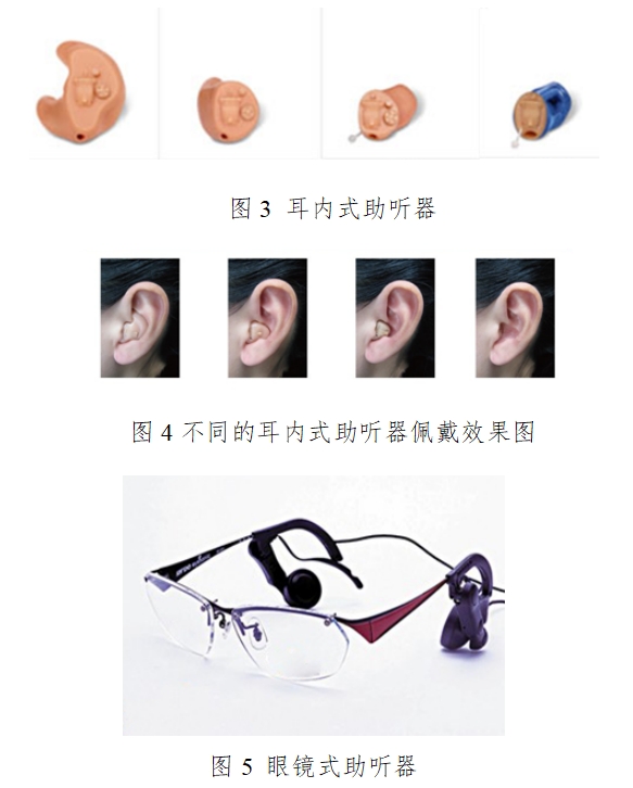 助聽器注冊技術(shù)審查指導(dǎo)原則（2016年修訂版）（2016年第22號）(圖2)