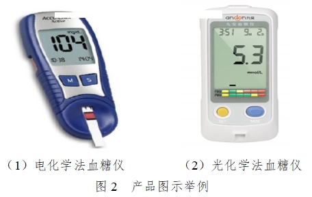 血糖儀注冊(cè)技術(shù)審查指導(dǎo)原則（2016年修訂版）（2016年第22號(hào)）(圖2)