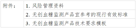 無創(chuàng)血糖監(jiān)測產(chǎn)品注冊審查指導原則(2023年第42號)(圖2) 無創(chuàng)血糖監(jiān)測產(chǎn)品注冊審查指導原則(2023年第42號)(圖2)