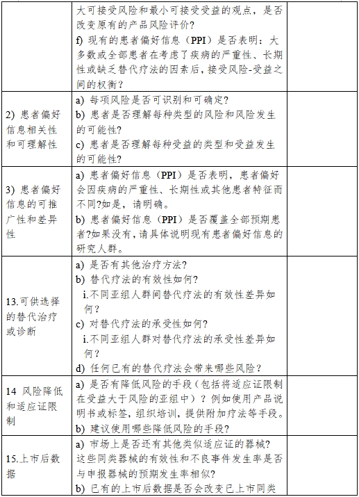 醫(yī)療器械產(chǎn)品受益-風(fēng)險(xiǎn)判定技術(shù)指導(dǎo)原則（2023修訂版）（2023年第25號）(圖4)