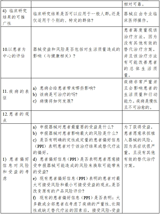 醫(yī)療器械產(chǎn)品受益-風(fēng)險(xiǎn)判定技術(shù)指導(dǎo)原則（2023修訂版）（2023年第25號）(圖9)