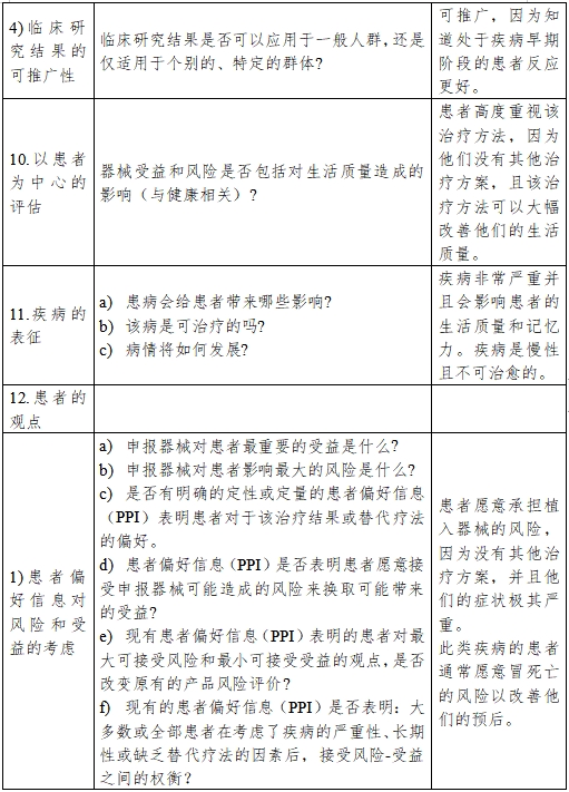 醫(yī)療器械產(chǎn)品受益-風(fēng)險(xiǎn)判定技術(shù)指導(dǎo)原則（2023修訂版）（2023年第25號）(圖16)