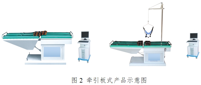 電動(dòng)牽引裝置注冊(cè)技術(shù)審查指導(dǎo)原則（2017年修訂版）（2017年第60號(hào)）(圖2)