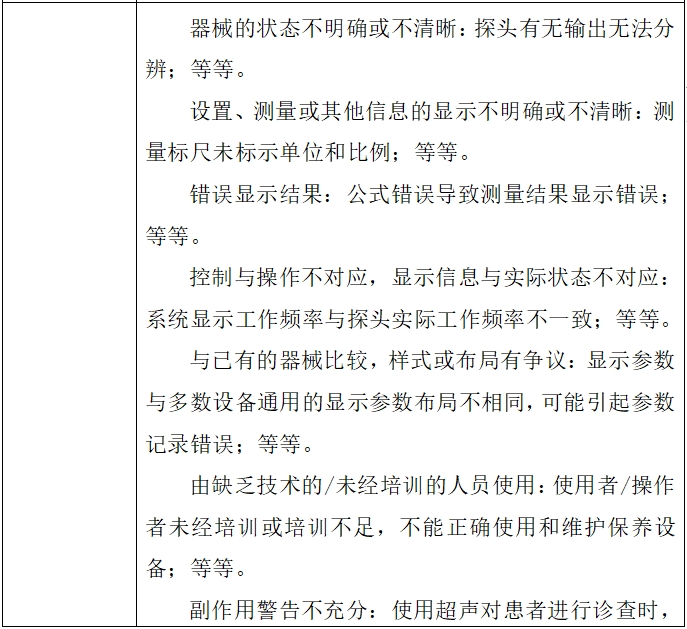 影像型超聲診斷設(shè)備(第二類)注冊技術(shù)審查指導(dǎo)原則(2017年第60號)(圖11) 影像型超聲診斷設(shè)備(第二類)注冊技術(shù)審查指導(dǎo)原則(2017年第60號)(圖11)