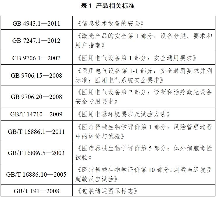 紅外乳腺檢查儀注冊技術(shù)審查指導原則（2017年修訂版）（2017年第146號）(圖6)