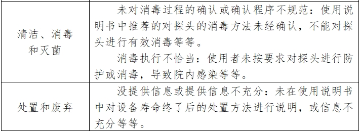 紅外乳腺檢查儀注冊技術(shù)審查指導原則（2017年修訂版）（2017年第146號）(圖11)