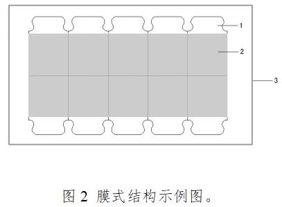 一次性使用心電電極注冊技術(shù)審查指導原則（2017年第154號）(圖2)