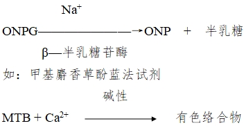 電解質(zhì)鉀、鈉、氯、鈣測(cè)定試劑注冊(cè)技術(shù)審查指導(dǎo)原則（2017年第213號(hào)）(圖19)