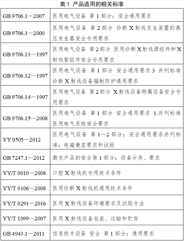 口腔曲面體層X(jué)射線(xiàn)機(jī)注冊(cè)技術(shù)審查指導(dǎo)原則（2018年第9號(hào)）(圖2)