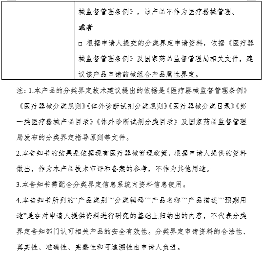 XX?。▍^(qū)、市）藥品監(jiān)督管理局醫(yī)療器械產品分類界定申請告知書（格式）（2024年第59號）(圖2)