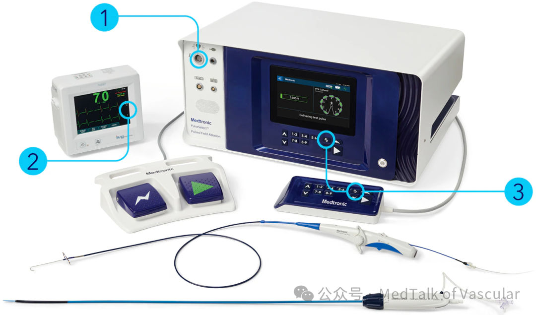 國內(nèi)NMPA已上市四款脈沖電場(chǎng)消融（PFA）導(dǎo)管(圖7)