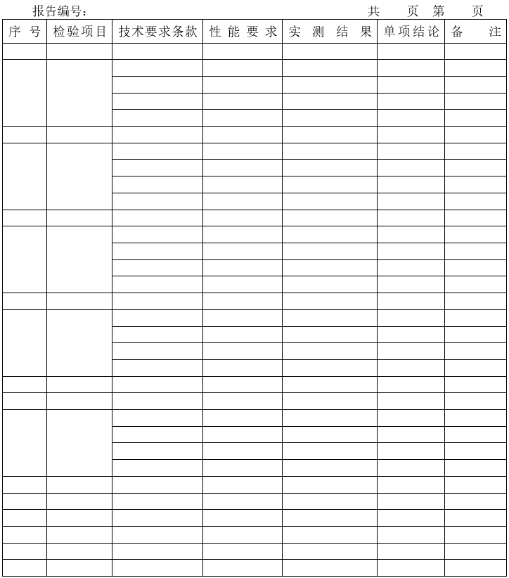 醫(yī)療器械注冊(cè)自檢管理規(guī)定(2021年第126號(hào))(圖2) 醫(yī)療器械注冊(cè)自檢管理規(guī)定(2021年第126號(hào))(圖3)