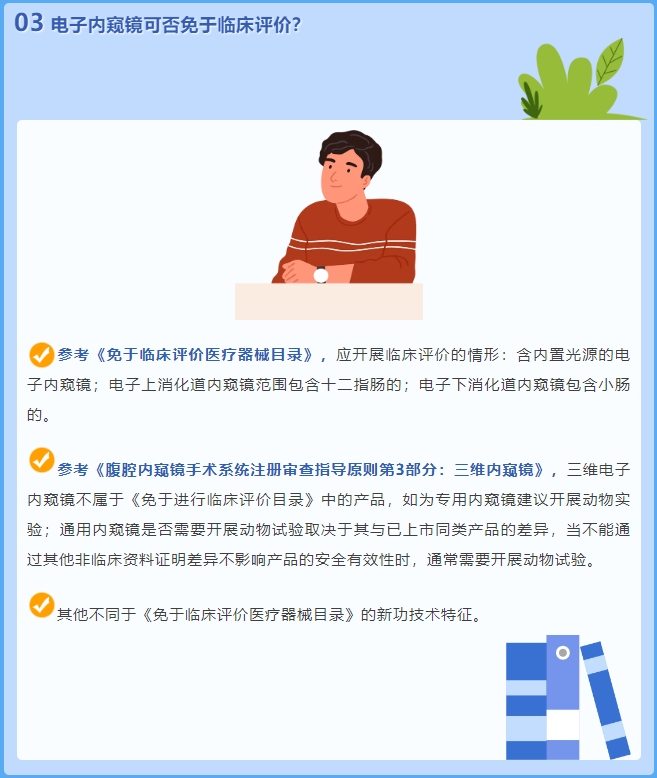 電子內(nèi)窺鏡能免于臨床評(píng)價(jià)嗎？(圖2)