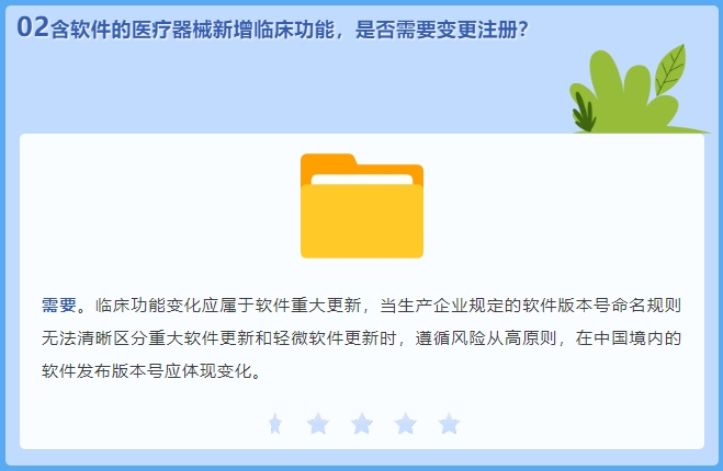 含軟件的醫(yī)療器械新增臨床功能，是否需要變更注冊？(圖2)