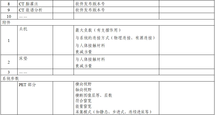 正電子發(fā)射/X射線計算機(jī)斷層成像系統(tǒng)注冊技術(shù)審查指導(dǎo)原則（2020年第13號）(圖8)