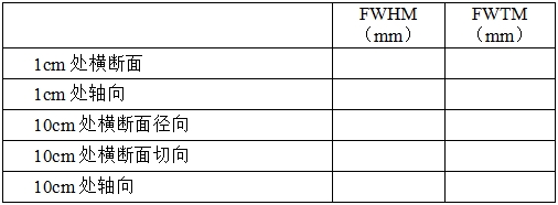 正電子發(fā)射/X射線計算機(jī)斷層成像系統(tǒng)注冊技術(shù)審查指導(dǎo)原則（2020年第13號）(圖34)