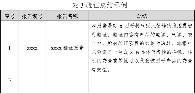 笑氣吸入鎮(zhèn)靜鎮(zhèn)痛裝置注冊(cè)技術(shù)審查指導(dǎo)原則(2020年第49號(hào))(圖4) 笑氣吸入鎮(zhèn)靜鎮(zhèn)痛裝置注冊(cè)技術(shù)審查指導(dǎo)原則(2020年第49號(hào))(圖4)