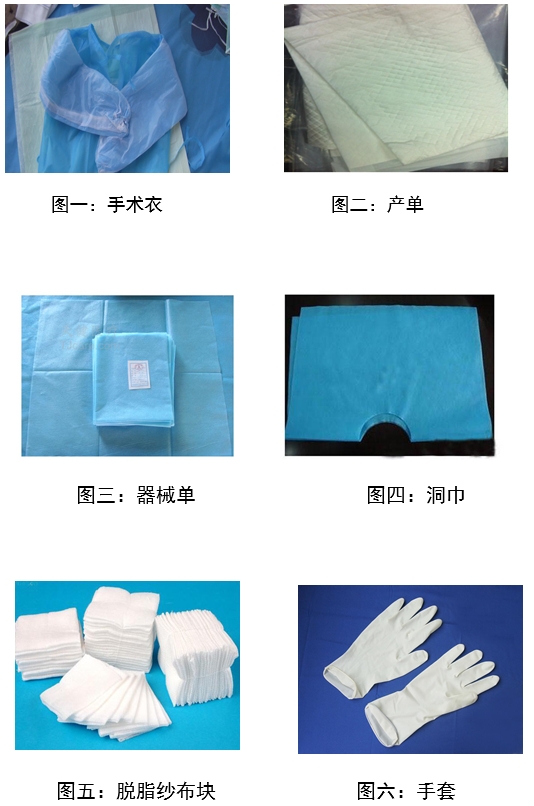 一次性使用產(chǎn)包產(chǎn)品注冊審查指導(dǎo)原則（2022年第41號）(圖1)