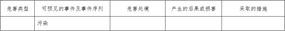 一次性使用末梢采血針產(chǎn)品注冊(cè)審查指導(dǎo)原則（2022年第41號(hào)）(圖13)