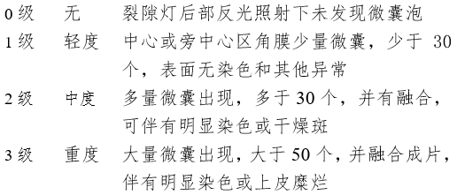接觸鏡護理產(chǎn)品注冊審查指導(dǎo)原則（2023年修訂版）（2023年第9號）(圖10)