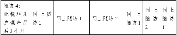 接觸鏡護理產(chǎn)品注冊審查指導(dǎo)原則（2023年修訂版）（2023年第9號）(圖18)