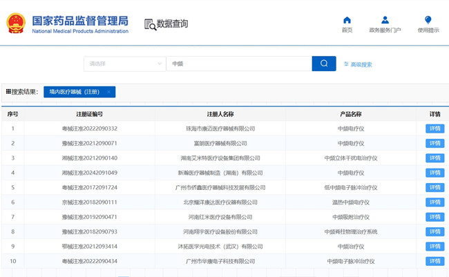 中頻電療儀產品技術要求及注冊審查要點(圖1)