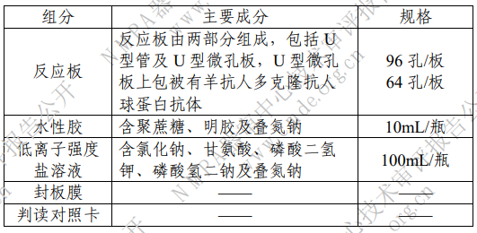 【CMDE】抗人球蛋白檢測試劑盒（水性膠法）注冊技術(shù)審評報(bào)告（CSZ2200197）(圖1)