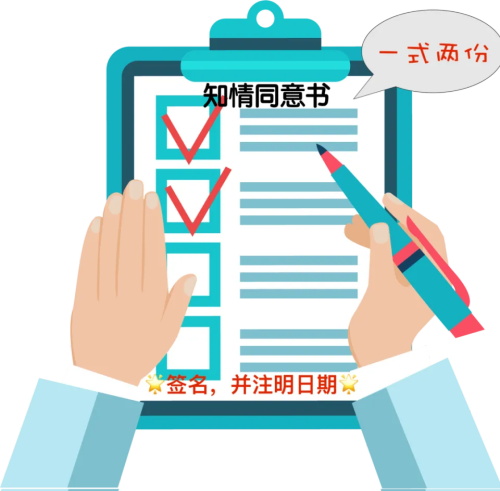 什么時(shí)候簽署知情同意書？誰可簽署知情同意書？(圖1)