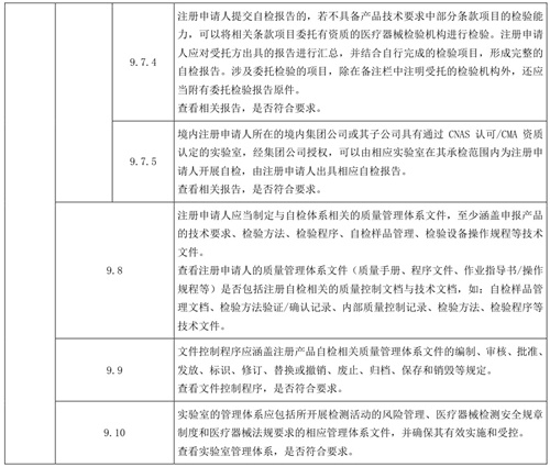 醫(yī)療器械注冊(cè)自檢新規(guī)對(duì)血糖儀企業(yè)提出了哪些新要求(圖2)