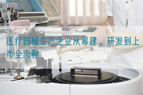 醫(yī)療器械生產(chǎn)企業(yè)從籌建、研發(fā)到上市全流程(圖1)