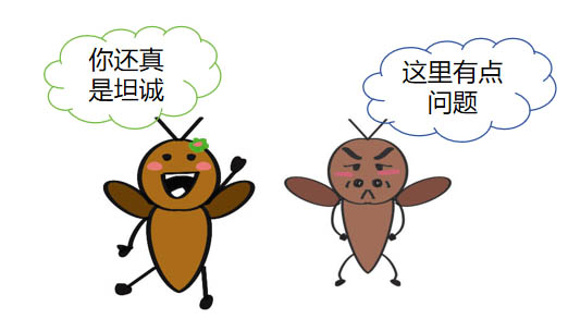 如何撰寫一份臨床試驗(yàn)SAE報(bào)告？包含模塊和填寫注意事項(xiàng)(圖2)