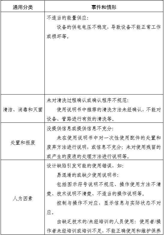 家用無創(chuàng)呼吸機（非生命支持）注冊審查指導原則（2025年第20號）(圖8)