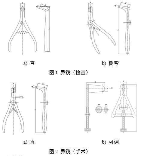 一次性使用鼻鏡注冊審查指導原則（2025年第20號）(圖1)