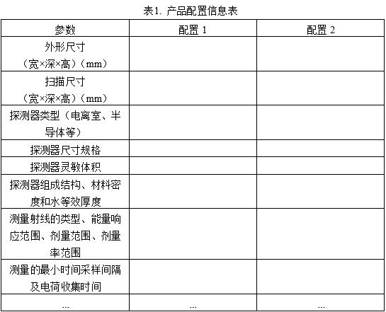射線束掃描測(cè)量設(shè)備注冊(cè)審查指導(dǎo)原則（2025年第22號(hào)）(圖4)