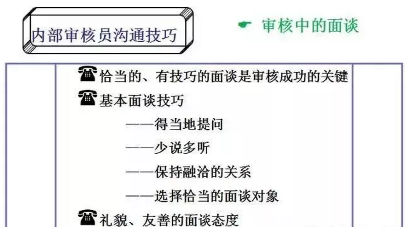 【干貨分享】質(zhì)量體系內(nèi)審和不符合項(xiàng)怎么整改？(圖10)
