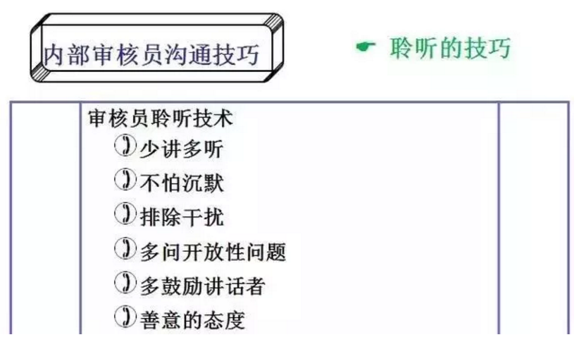 【干貨分享】質(zhì)量體系內(nèi)審和不符合項(xiàng)怎么整改？(圖14)