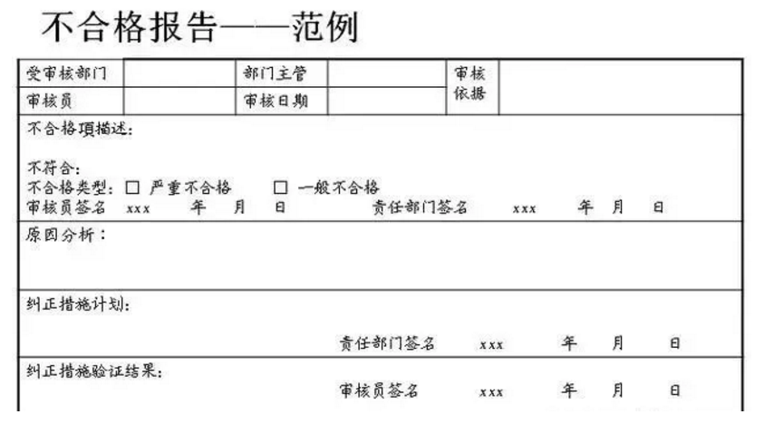 【干貨分享】質(zhì)量體系內(nèi)審和不符合項(xiàng)怎么整改？(圖19)