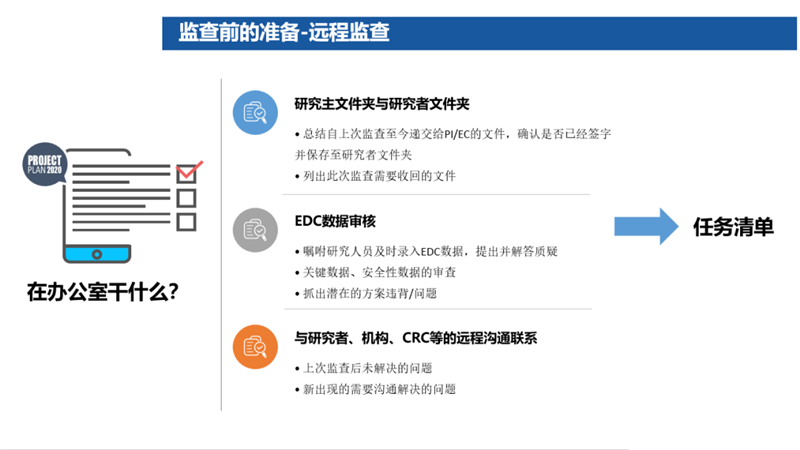 臨床試驗是什么意思？臨床試驗是小白鼠嗎？(圖3)