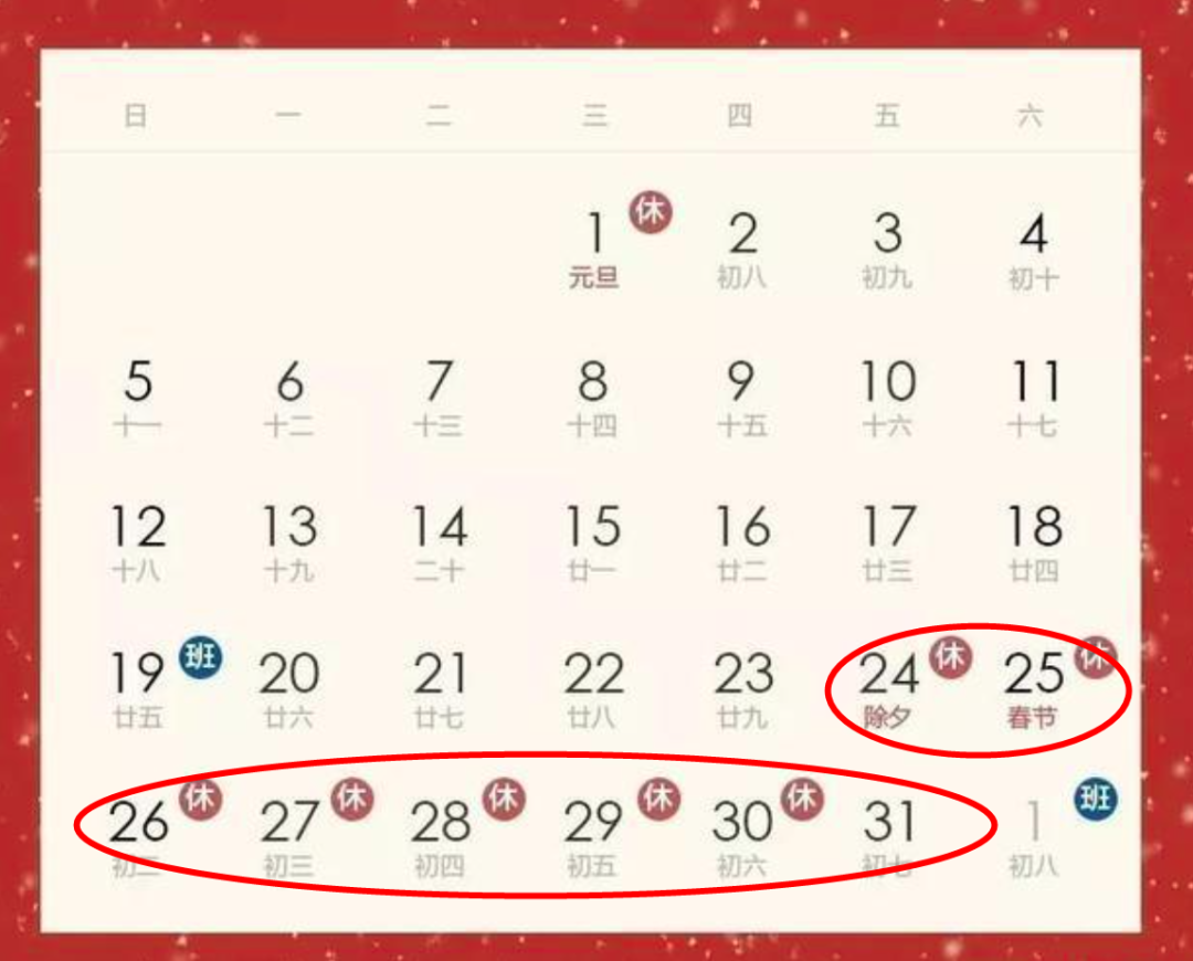 臨床試驗(yàn)中如何避免訪視超窗？(圖9)