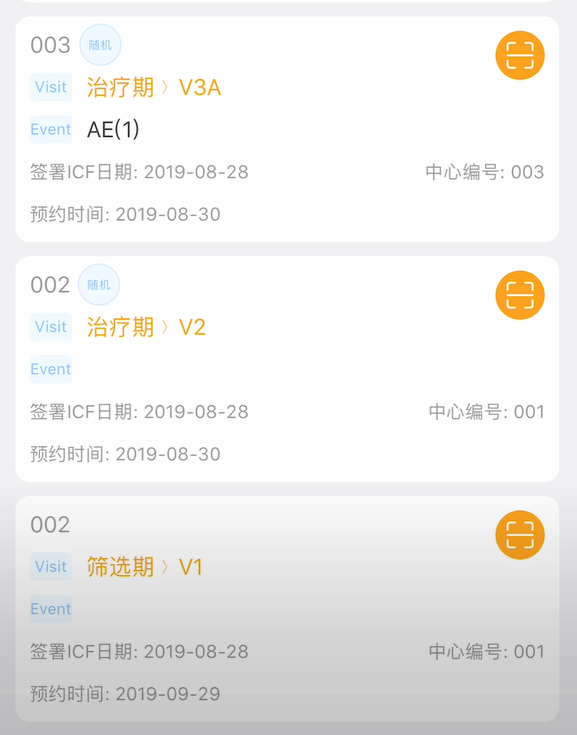 臨床試驗(yàn)中如何避免訪視超窗？(圖3)