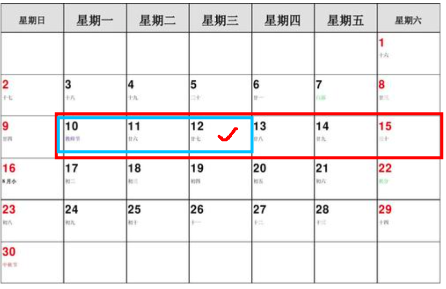 臨床試驗(yàn)中如何避免訪視超窗？(圖8)