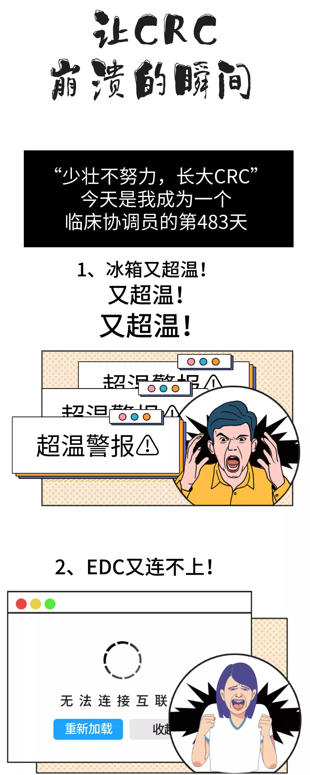 【圖文】讓CRC崩潰的瞬間，這些情形你經(jīng)歷過嗎？(圖1)