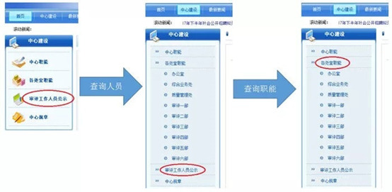 醫(yī)療器械注冊(cè)流程！一看就會(huì)的醫(yī)療器械注冊(cè)全流程解析(圖20)