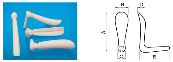 整形用面部植入假體注冊技術(shù)審查指導原則（2020年第36號）(圖1)