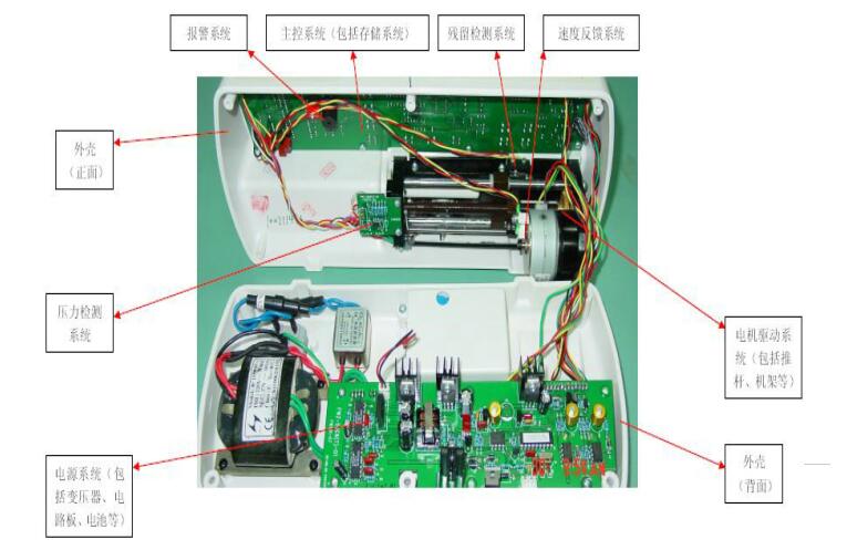 注射泵注冊技術(shù)審查指導(dǎo)原則（2017年修訂版）（2017年第41號）(圖3)